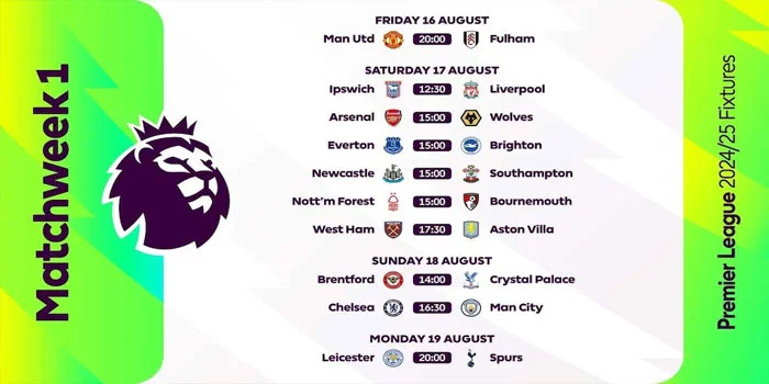 Jadwal Lengkap Premier League 2024/2025